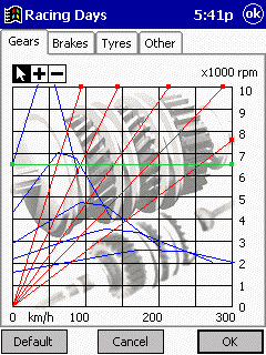 Racing Days for Pocket PC