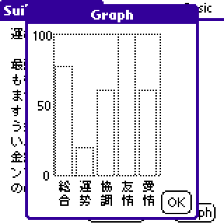 lɂ鑊ff for Palm