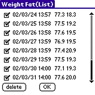 WeightFat