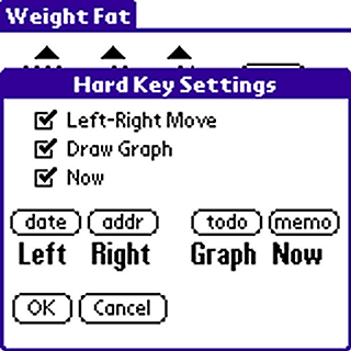 WeightFat