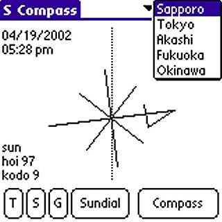 S Compass