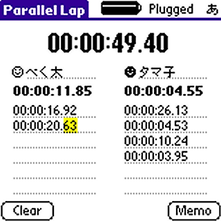 Parallel Lap