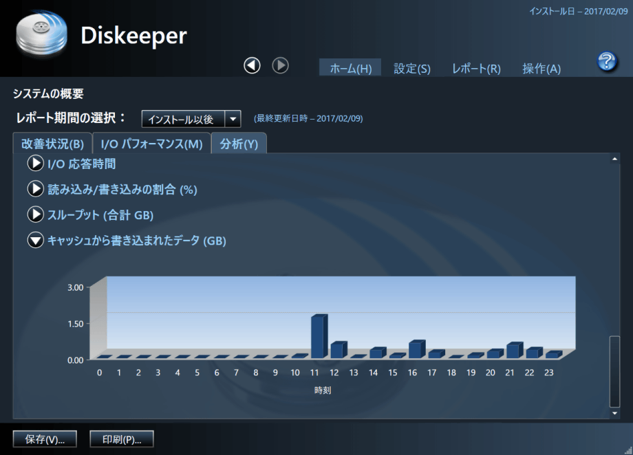 Diskeeper 16J