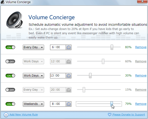 Volume Concierge