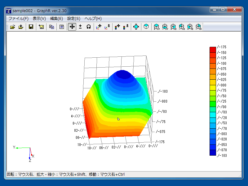 Graph-R