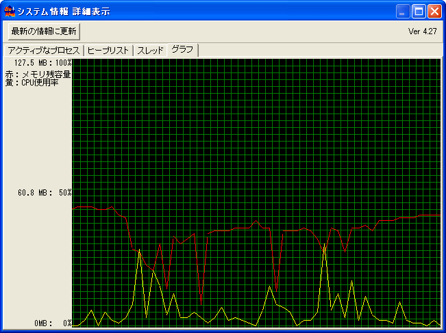 cʂCPUL̃Ot̓A^CōXV